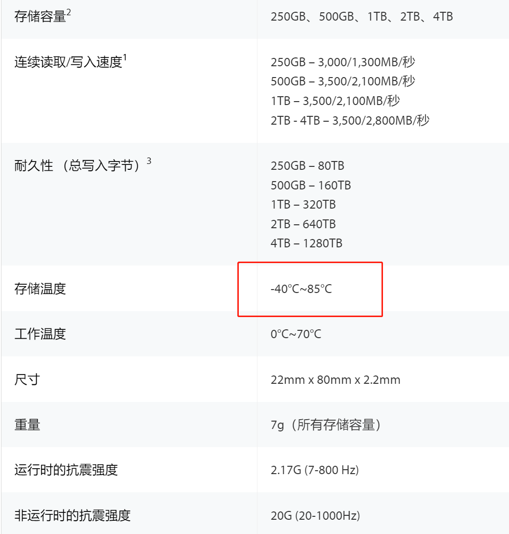 固态掉盘只有0次和无数次 你知道为什么吗? - 第2张 - 智趣东西 固态掉盘只有0次和无数次 你知道为什么吗? - 第2张