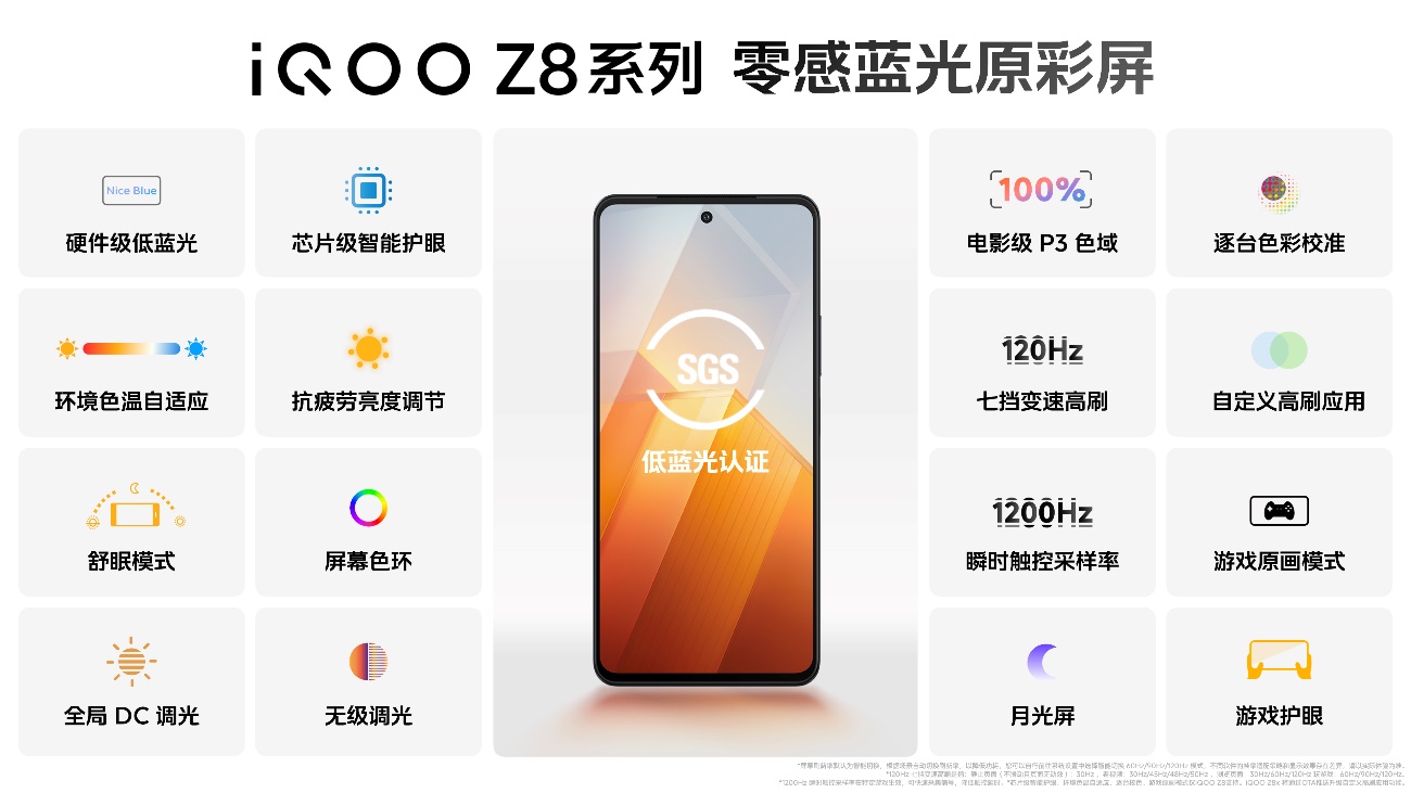 最佳千元性能机 “天玑 8200 性能小超人”iQOO Z8系列发布 - 第10张 - 智趣东西 最佳千元性能机 “天玑 8200 性能小超人”iQOO Z8系列发布 - 第10张