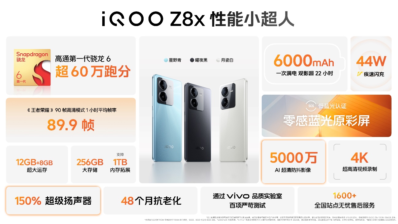 最佳千元性能机 “天玑 8200 性能小超人”iQOO Z8系列发布 - 第19张 - 智趣东西 最佳千元性能机 “天玑 8200 性能小超人”iQOO Z8系列发布 - 第19张