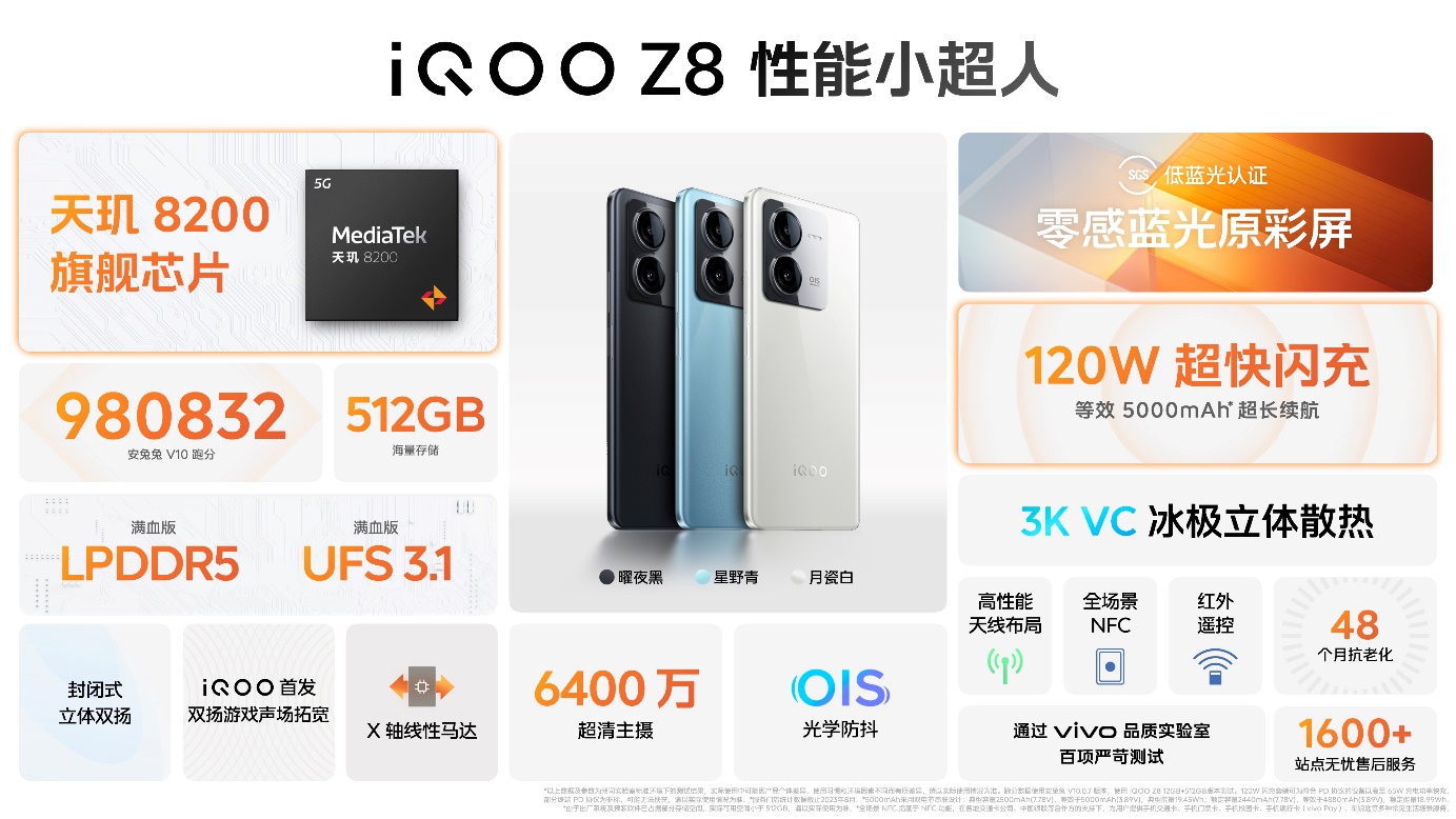 最佳千元性能机 “天玑 8200 性能小超人”iQOO Z8系列发布 - 第21张 - 智趣东西 最佳千元性能机 “天玑 8200 性能小超人”iQOO Z8系列发布 - 第21张