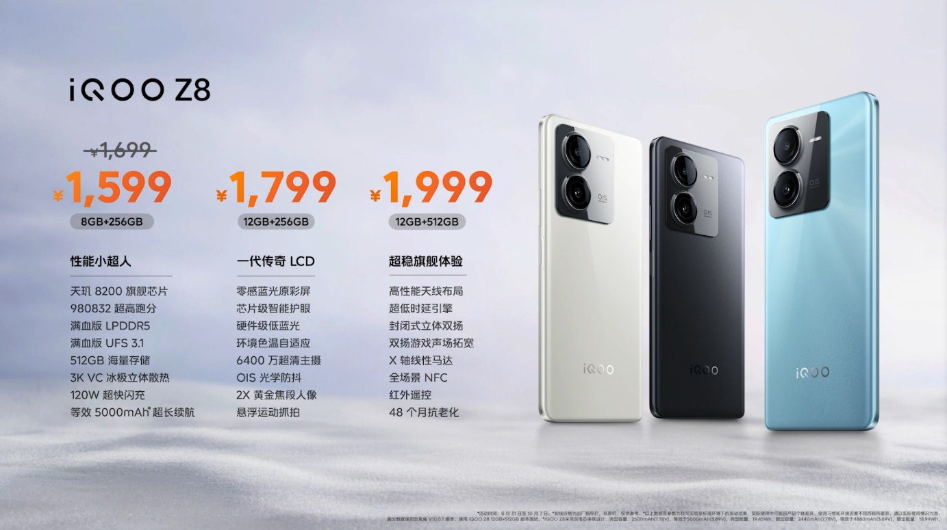 最佳千元性能机 “天玑 8200 性能小超人”iQOO Z8系列发布 - 第22张 - 智趣东西 最佳千元性能机 “天玑 8200 性能小超人”iQOO Z8系列发布 - 第22张
