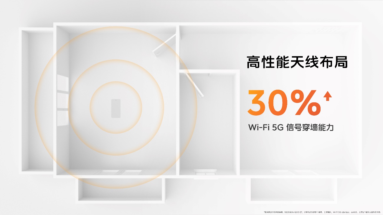最佳千元性能机 “天玑 8200 性能小超人”iQOO Z8系列发布 - 第5张 - 智趣东西 最佳千元性能机 “天玑 8200 性能小超人”iQOO Z8系列发布 - 第5张