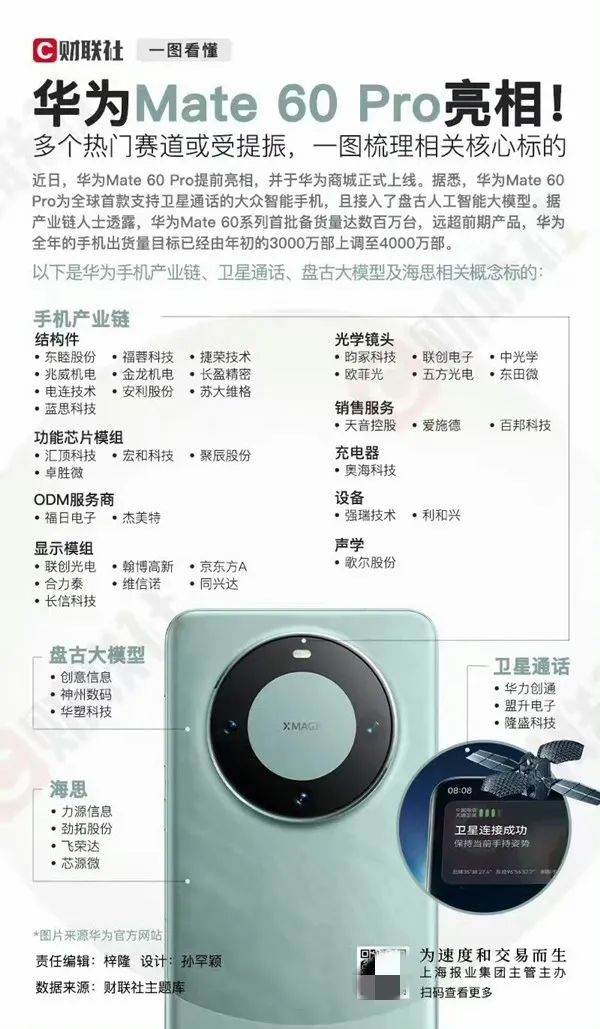 每日智讯-230904 - 第7张 - 智趣东西 每日智讯-230904 - 第7张