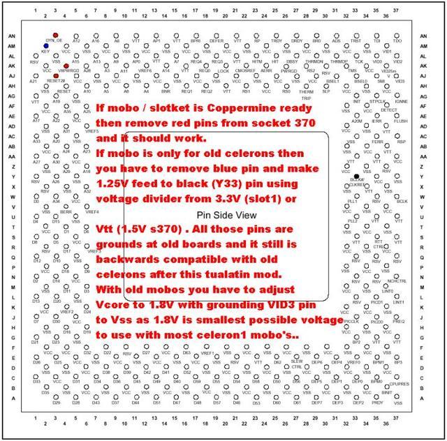 这7个标志性魔改CPU你知道多少? - 第5张 - 智趣东西 这7个标志性魔改CPU你知道多少? - 第5张