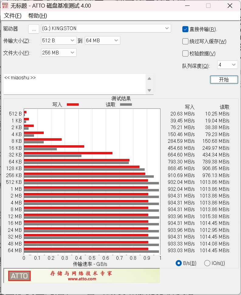 不到29克的口袋固态 金士顿XS1000 2TB移动硬盘 - 第13张 - 智趣东西 不到29克的口袋固态 金士顿XS1000 2TB移动硬盘 - 第13张