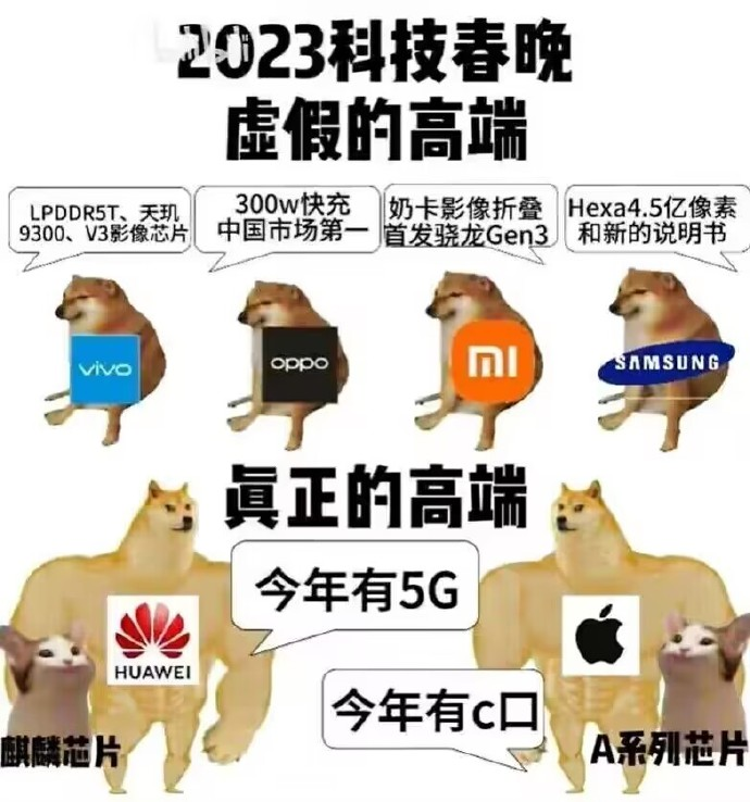 【劝退or劝入】 5999元起!iPhone 15系列值不值得买? - 第3张 - 智趣东西 【劝退or劝入】 5999元起!iPhone 15系列值不值得买? - 第3张