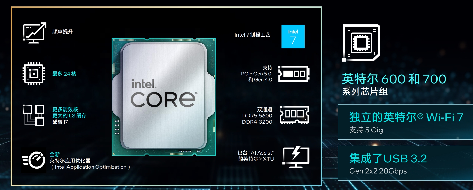 多核心性能暴增!Intel酷睿第14代i7-14700K首测 - 第6张 - 智趣东西 多核心性能暴增!Intel酷睿第14代i7-14700K首测 - 第6张