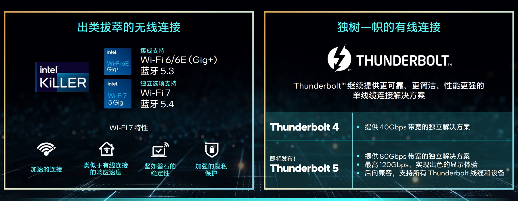 多核心性能暴增!Intel酷睿第14代i7-14700K首测 - 第7张 - 智趣东西 多核心性能暴增!Intel酷睿第14代i7-14700K首测 - 第7张