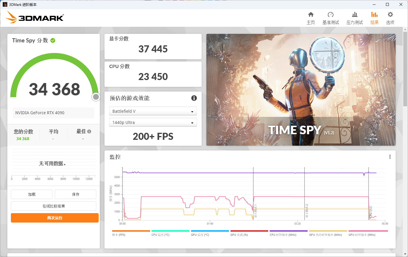 最强游戏PC来了 索泰RTX 4090 AMP月白+i7 14700K的那点事 - 第12张 - 智趣东西 最强游戏PC来了 索泰RTX 4090 AMP月白+i7 14700K的那点事 - 第12张