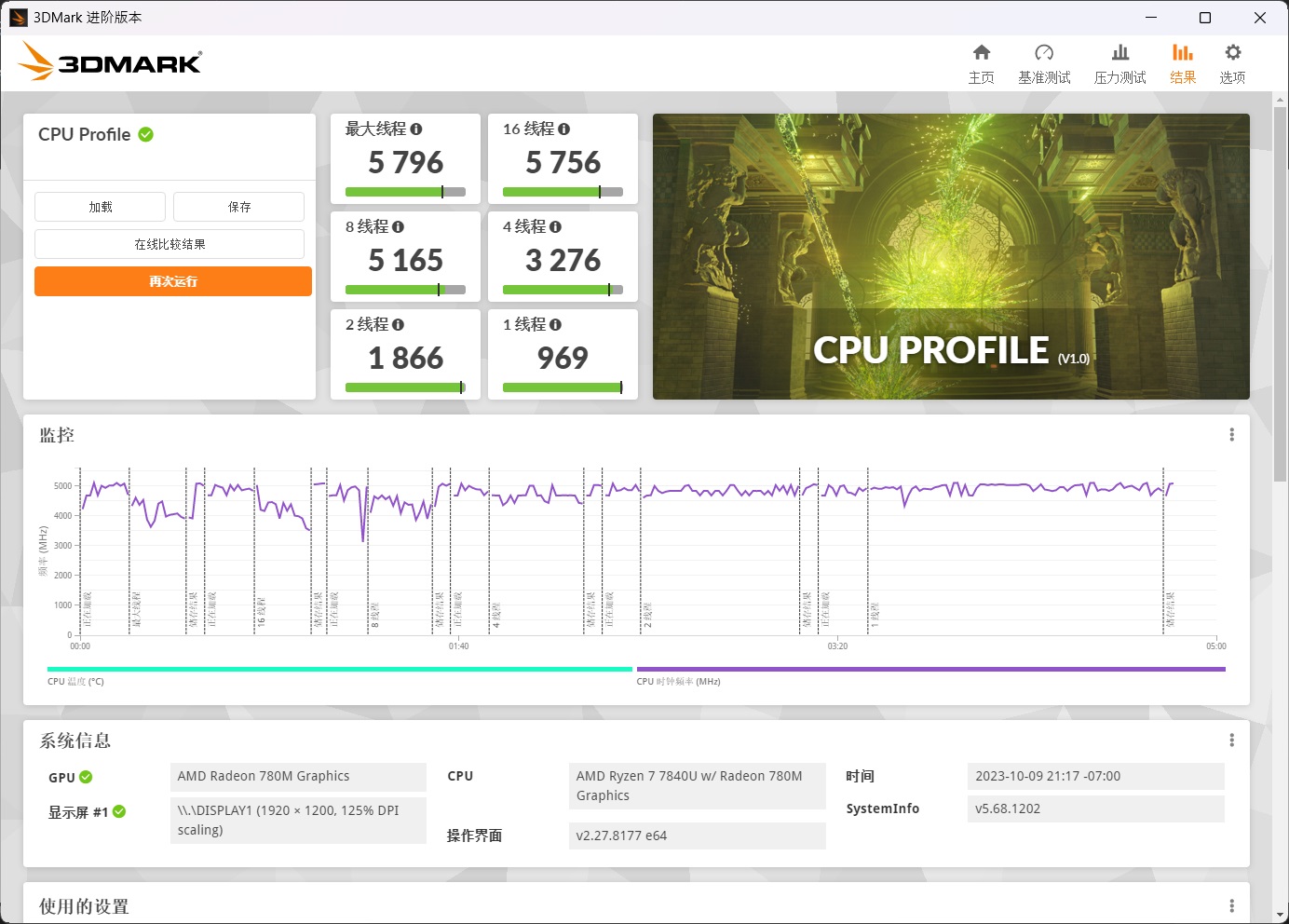 AMD锐龙7 7840U是如何用AI提升性能的?宏碁传奇Edge 16给出了答案 - 第14张 - 智趣东西 AMD锐龙7 7840U是如何用AI提升性能的?宏碁传奇Edge 16给出了答案 - 第14张