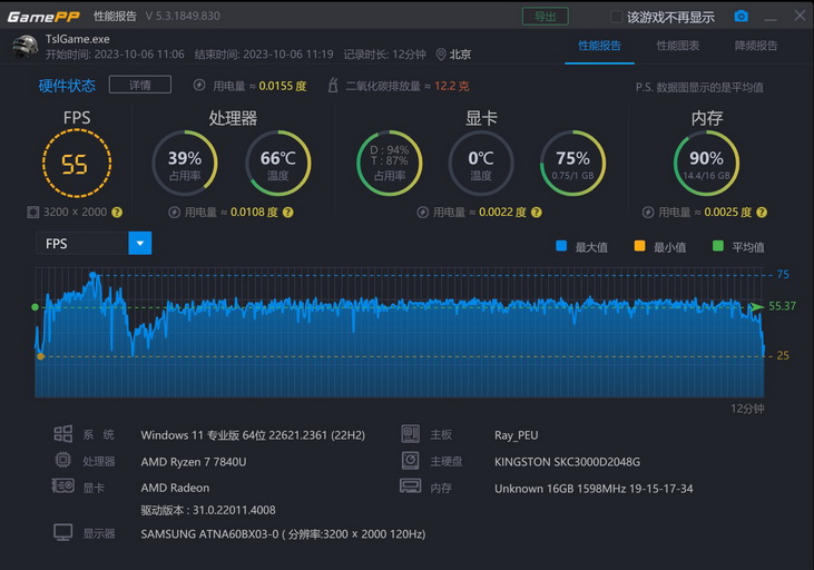 AMD锐龙7 7840U是如何用AI提升性能的?宏碁传奇Edge 16给出了答案 - 第27张 - 智趣东西 AMD锐龙7 7840U是如何用AI提升性能的?宏碁传奇Edge 16给出了答案 - 第27张
