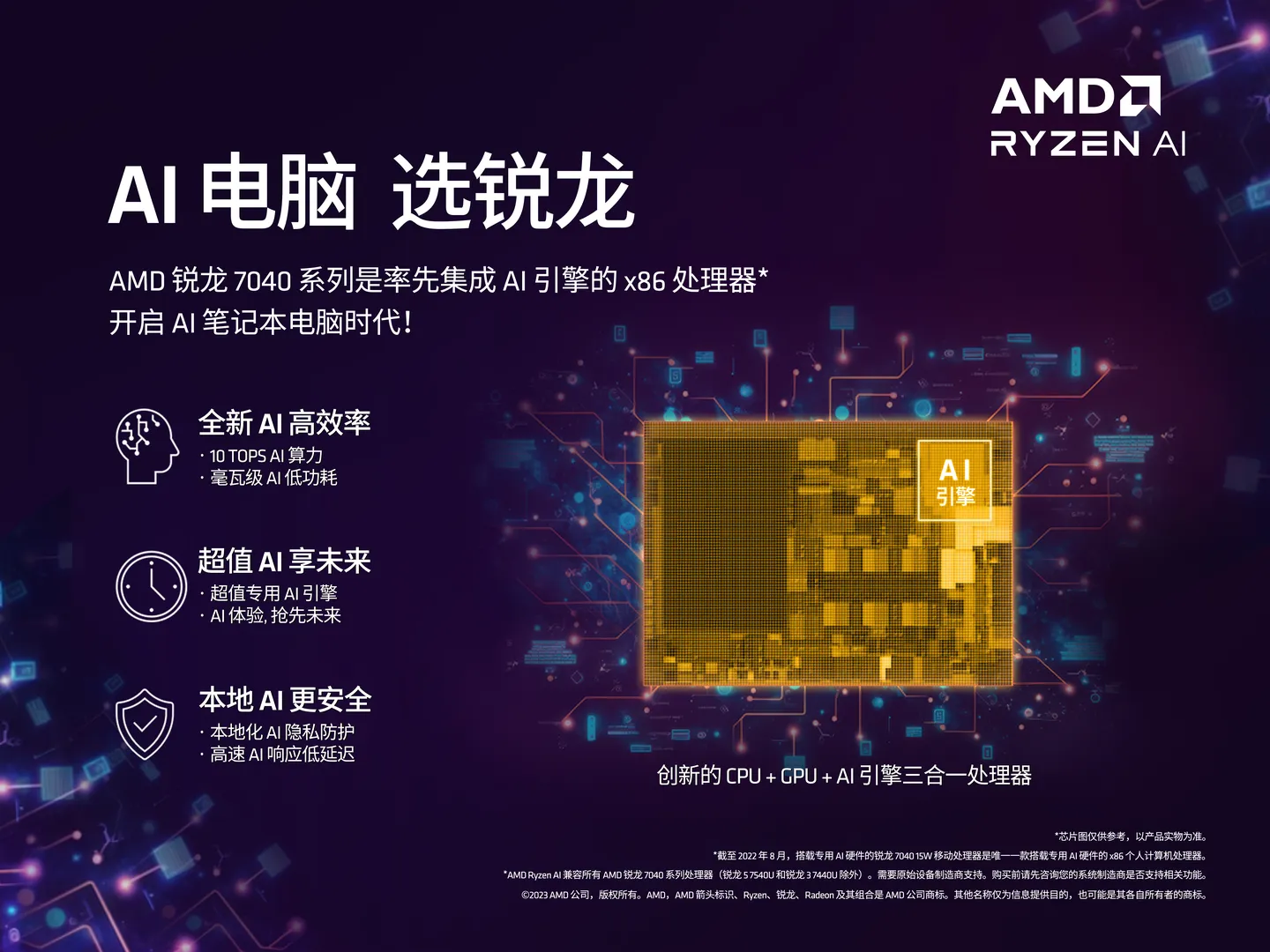 6大CPU的共同目标 AI是新的性能增长极吗? - 第5张 - 智趣东西 6大CPU的共同目标 AI是新的性能增长极吗? - 第5张