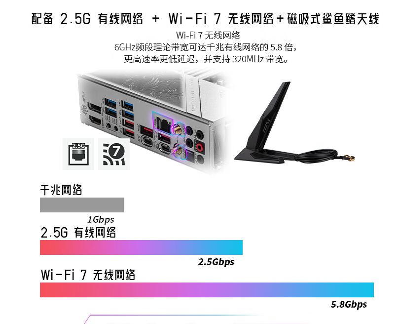【劝退or劝入?】为酷睿14代升级的微星Z790 MAX系列值得入手吗? - 第3张 - 智趣东西 【劝退or劝入?】为酷睿14代升级的微星Z790 MAX系列值得入手吗? - 第3张