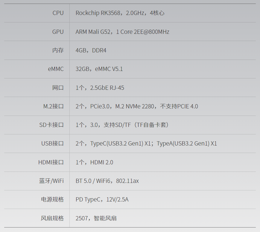 【劝退or劝入？】近期发布的极空间T2随身数据魔盒值得入手吗？ - 第4张