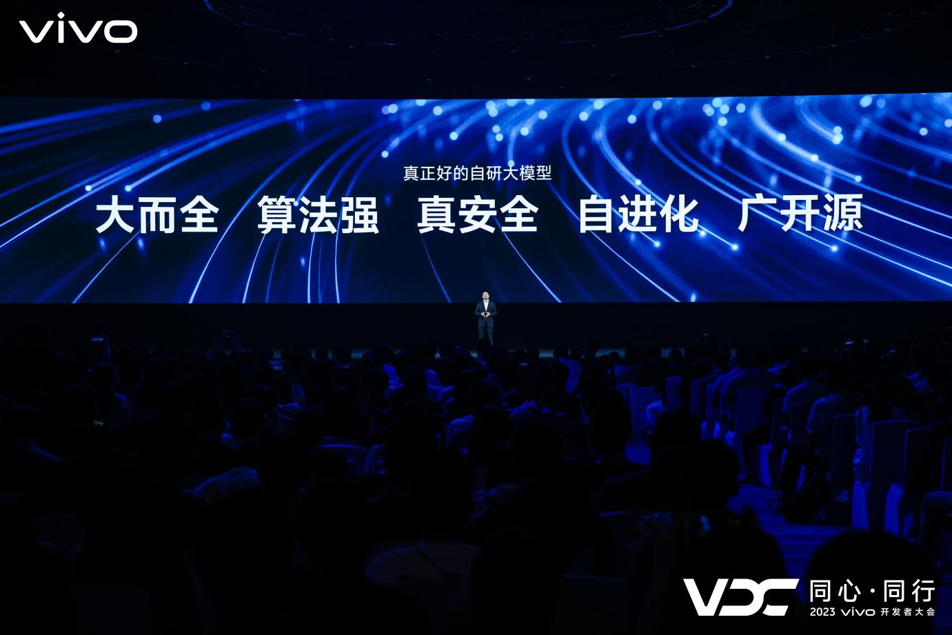 2023 VDC:vivo发布自研蓝心大模型及OriginOS 4 多领域创新成果亮相 - 第4张 - 智趣东西 2023 VDC:vivo发布自研蓝心大模型及OriginOS 4 多领域创新成果亮相 - 第4张