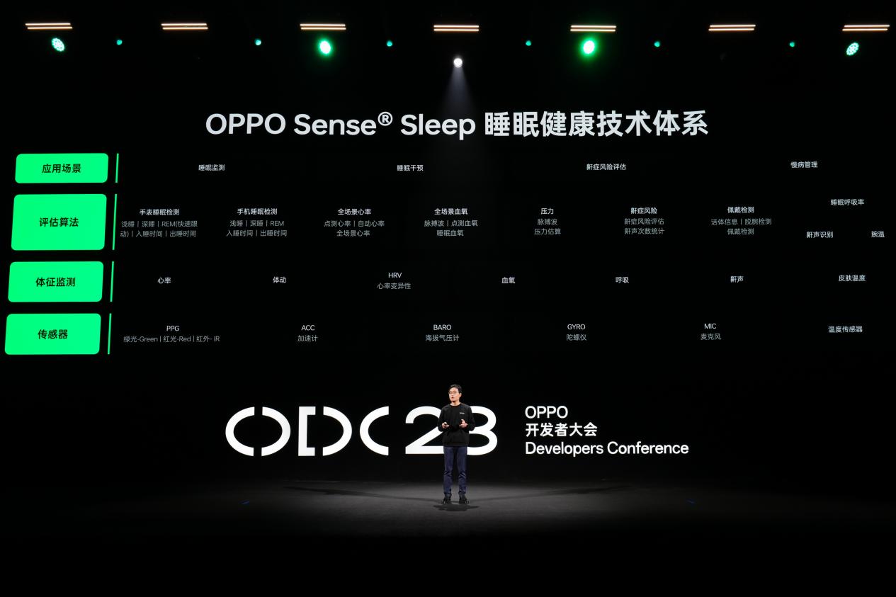 2023 OPPO开发者大会:发布全新ColorOS 14,开放生态更进一步 - 第6张 - 智趣东西 2023 OPPO开发者大会:发布全新ColorOS 14,开放生态更进一步 - 第6张