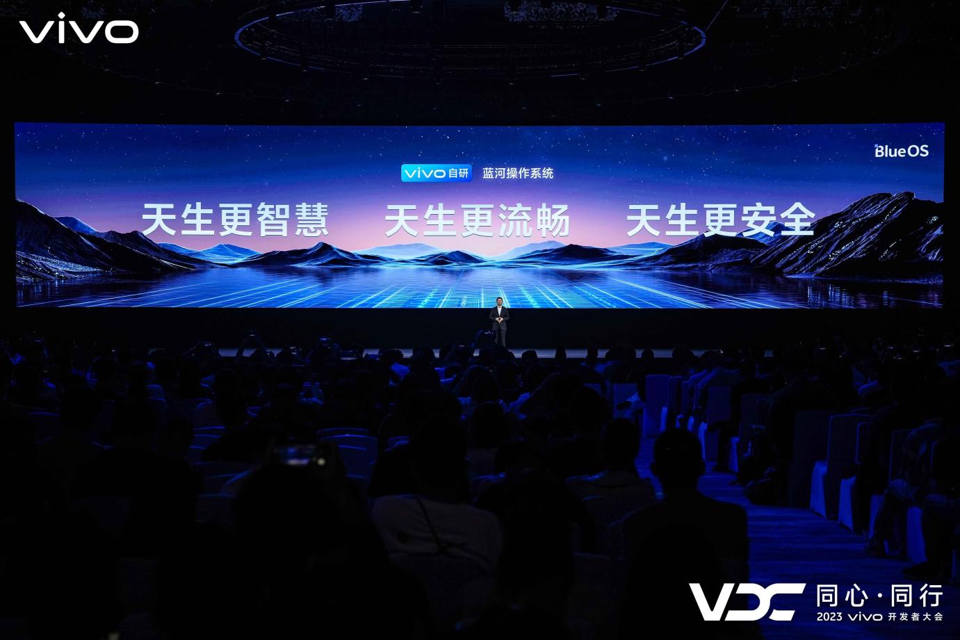 2023 VDC:vivo发布自研蓝心大模型及OriginOS 4 多领域创新成果亮相 - 第14张 - 智趣东西 2023 VDC:vivo发布自研蓝心大模型及OriginOS 4 多领域创新成果亮相 - 第14张