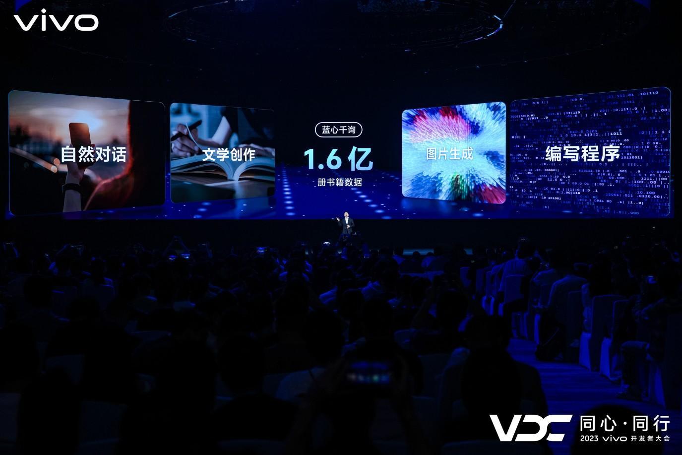 2023 VDC:vivo发布自研蓝心大模型及OriginOS 4 多领域创新成果亮相 - 第5张 - 智趣东西 2023 VDC:vivo发布自研蓝心大模型及OriginOS 4 多领域创新成果亮相 - 第5张
