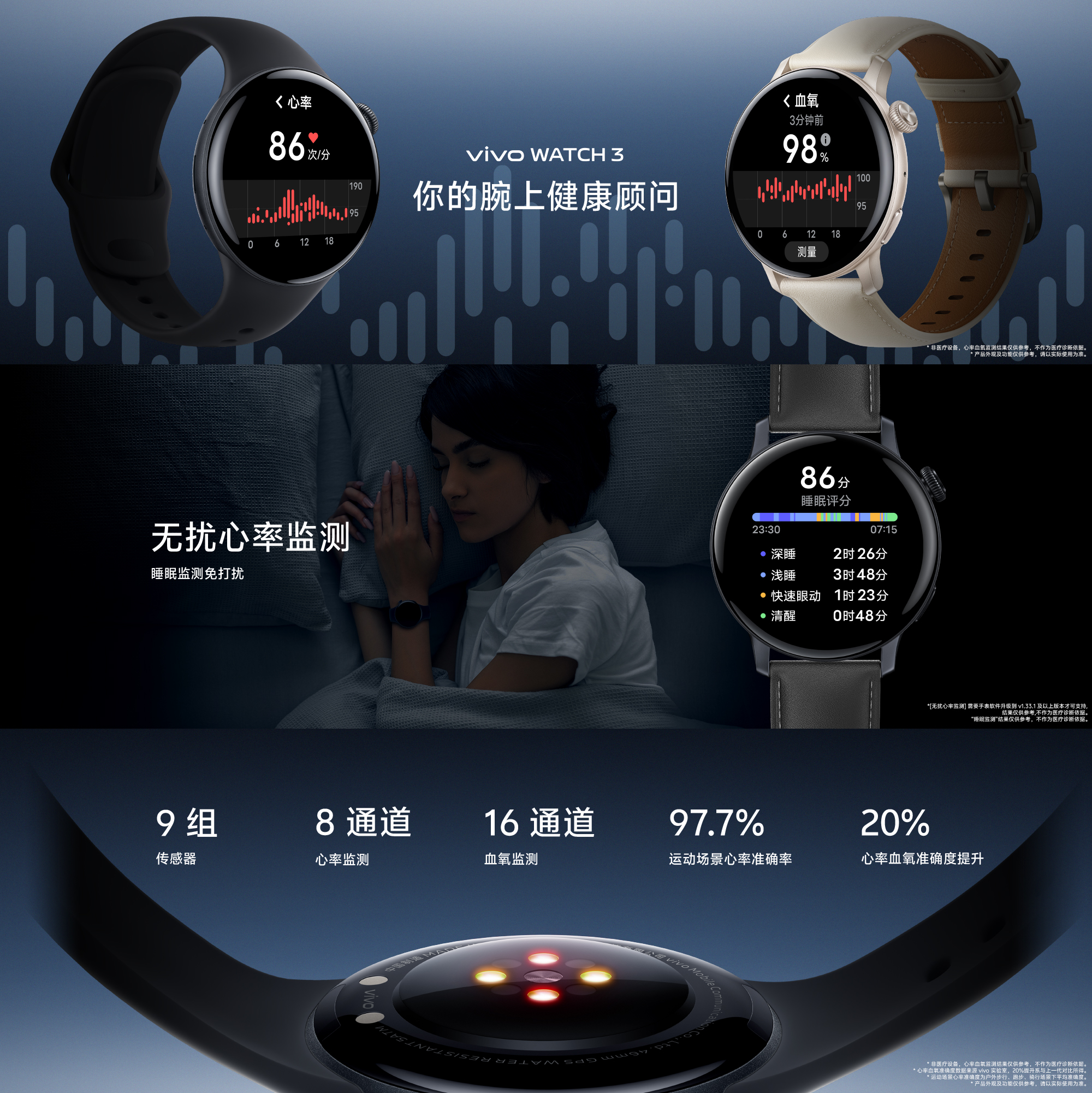 智能表现,健康在线,vivo WATCH 3全新发布 - 第3张 - 智趣东西 智能表现,健康在线,vivo WATCH 3全新发布 - 第3张
