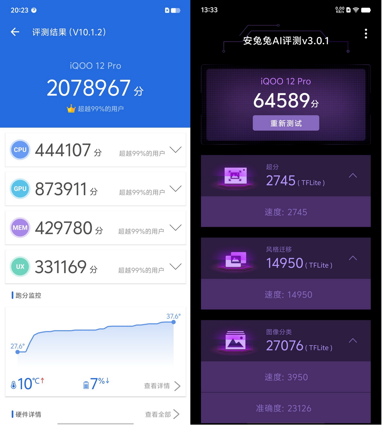 用机144小时报告 iQOO 12 Pro首发评测 - 第4张 - 智趣东西 用机144小时报告 iQOO 12 Pro首发评测 - 第4张