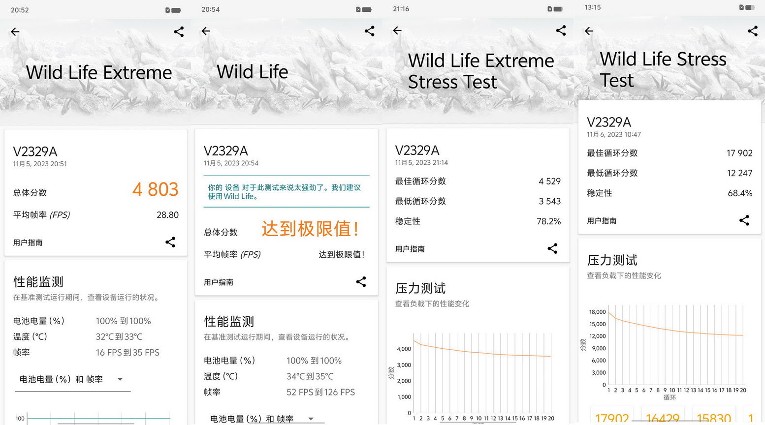 用机144小时报告 iQOO 12 Pro首发评测 - 第5张 - 智趣东西 用机144小时报告 iQOO 12 Pro首发评测 - 第5张