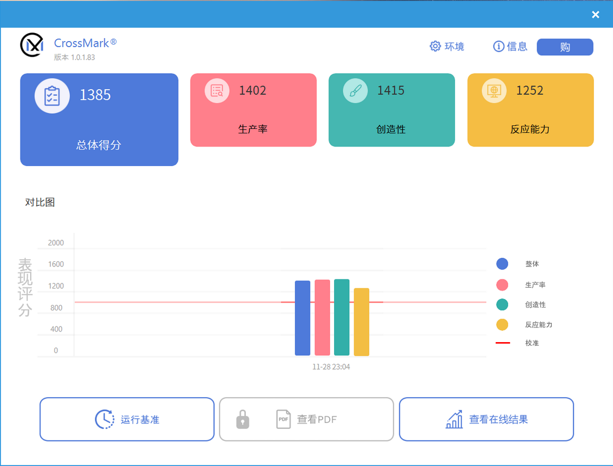 用机144小时报告 iQOO 12 Pro首发评测 - 第8张 - 智趣东西 用机144小时报告 iQOO 12 Pro首发评测 - 第8张