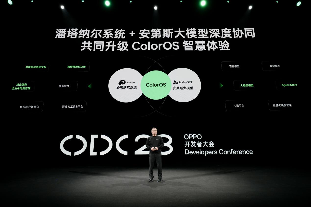 2023 OPPO开发者大会:发布全新ColorOS 14,开放生态更进一步 - 第4张 - 智趣东西 2023 OPPO开发者大会:发布全新ColorOS 14,开放生态更进一步 - 第4张