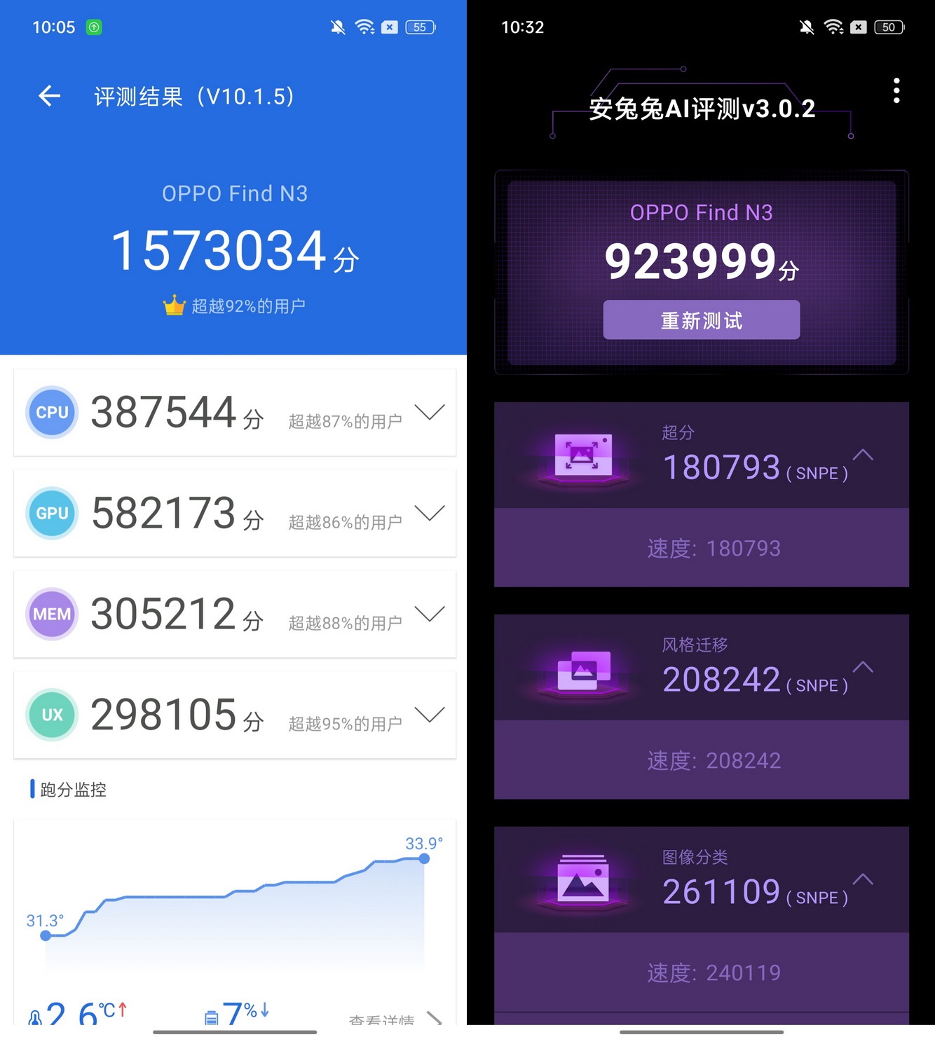 用机35天报告 OPPO Find N3不可忽视的几件事 - 第35张 - 智趣东西 用机35天报告 OPPO Find N3不可忽视的几件事 - 第35张