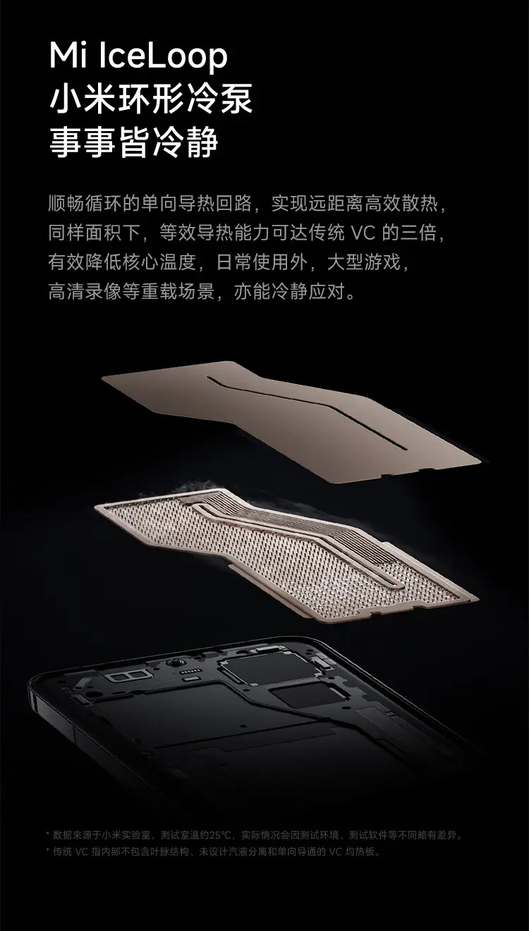 骁龙8 Gen3 vs 天玑9300 新世代来临你要注意啥? - 第7张 - 智趣东西 骁龙8 Gen3 vs 天玑9300 新世代来临你要注意啥? - 第7张