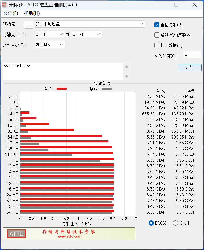 1年了,一个能打的都没有! 希捷雷霆5350H 7.68TB企业级固态硬盘 - 第14张 - 智趣东西 1年了,一个能打的都没有! 希捷雷霆5350H 7.68TB企业级固态硬盘 - 第14张