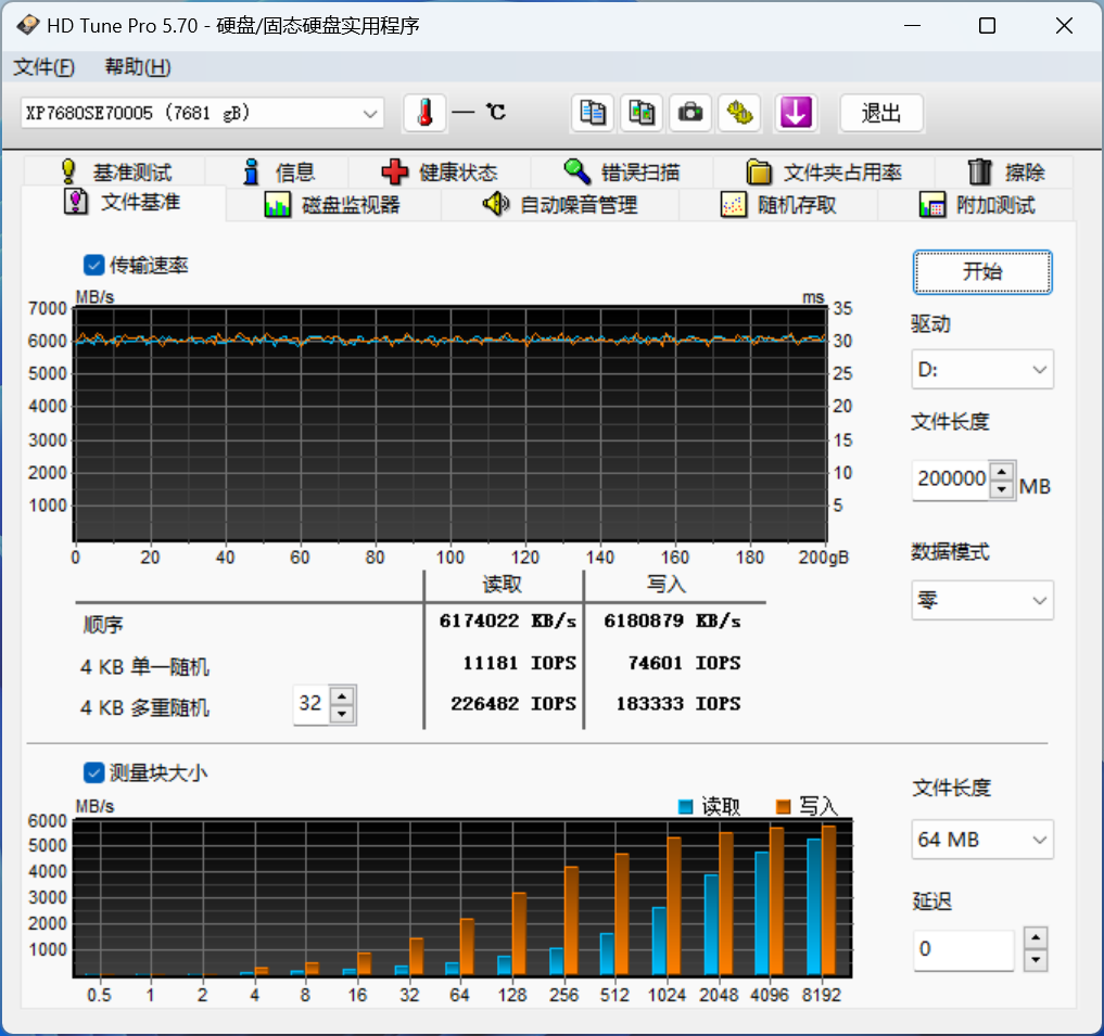 1年了,一个能打的都没有! 希捷雷霆5350H 7.68TB企业级固态硬盘 - 第18张 - 智趣东西 1年了,一个能打的都没有! 希捷雷霆5350H 7.68TB企业级固态硬盘 - 第18张