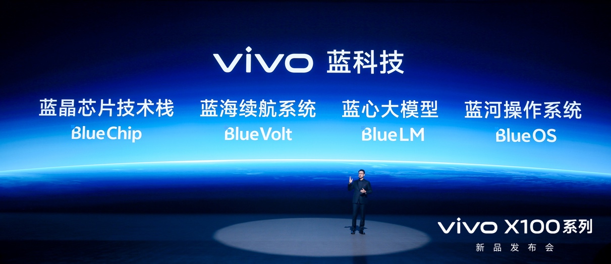 蔡司影像,心临其境 vivo X100系列正式发布 - 第2张 - 智趣东西 蔡司影像,心临其境 vivo X100系列正式发布 - 第2张