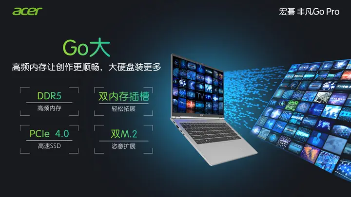 【劝退or劝入?】新一代Intel移动处理器将至 13代酷睿宏碁非凡Go Pro笔记本还值不值得买? - 第4张 - 智趣东西 【劝退or劝入?】新一代Intel移动处理器将至 13代酷睿宏碁非凡Go Pro笔记本还值不值得买? - 第4张