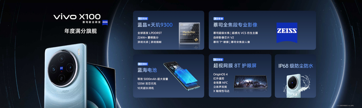 蔡司影像,心临其境 vivo X100系列正式发布 - 第11张 - 智趣东西 蔡司影像,心临其境 vivo X100系列正式发布 - 第11张