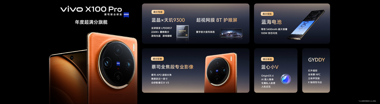 蔡司影像,心临其境 vivo X100系列正式发布 - 第12张 - 智趣东西 蔡司影像,心临其境 vivo X100系列正式发布 - 第12张