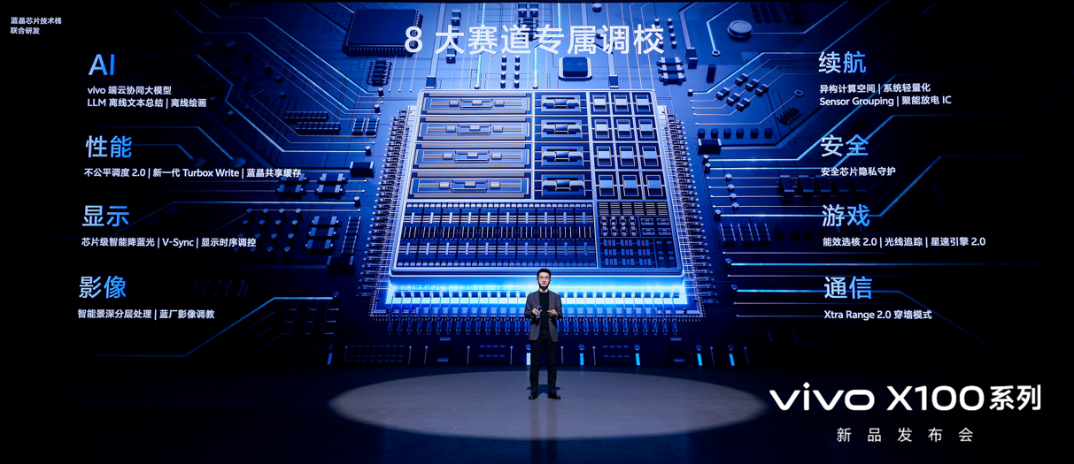 蔡司影像,心临其境 vivo X100系列正式发布 - 第9张 - 智趣东西 蔡司影像,心临其境 vivo X100系列正式发布 - 第9张