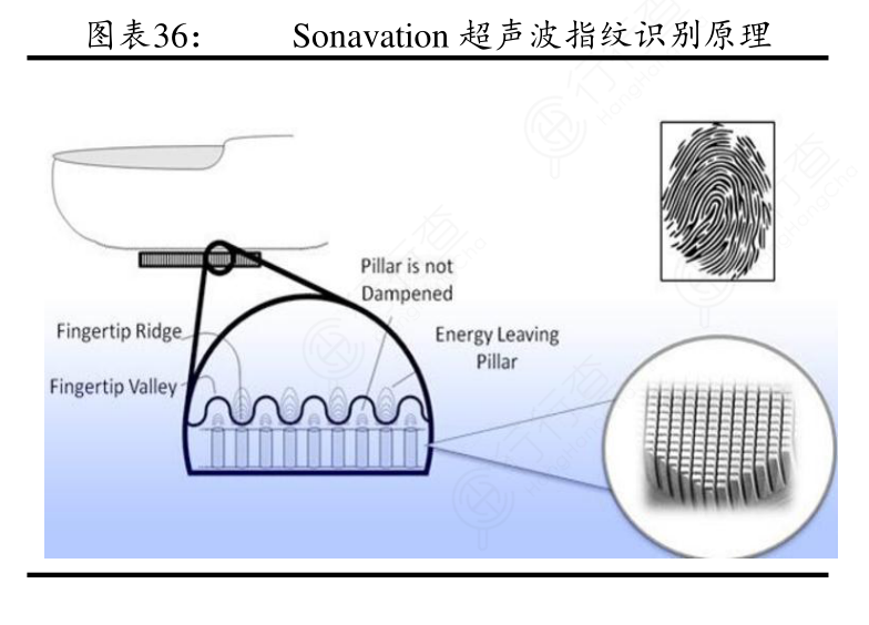 双刃剑你选哪边?手机厂商没告诉你的7件事 - 第5张 - 智趣东西 双刃剑你选哪边?手机厂商没告诉你的7件事 - 第5张