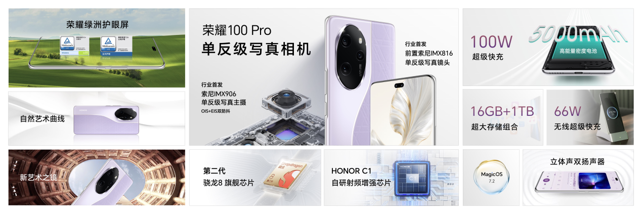 荣耀100系列满分升级:影像、护眼、性能全面突破体验再升维 - 第11张 - 智趣东西 荣耀100系列满分升级:影像、护眼、性能全面突破体验再升维 - 第11张