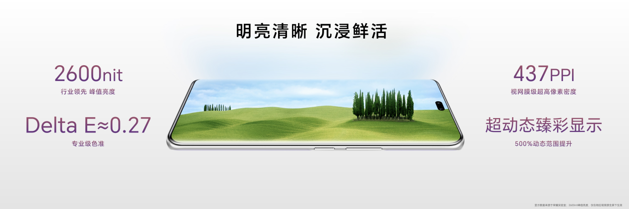 荣耀100系列满分升级:影像、护眼、性能全面突破体验再升维 - 第7张 - 智趣东西 荣耀100系列满分升级:影像、护眼、性能全面突破体验再升维 - 第7张