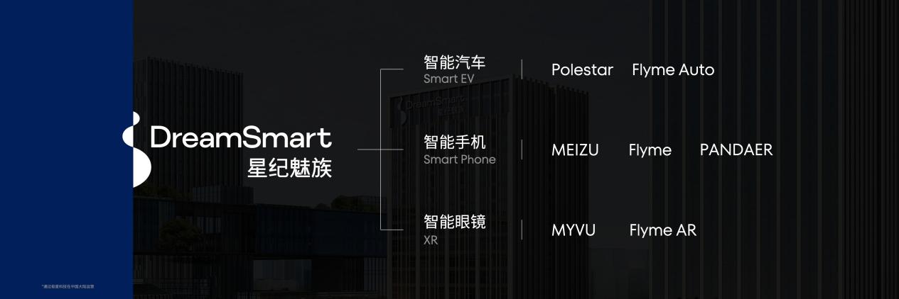 独具光环,敢于不凡 2023 魅族秋季无界生态发布会顺利举行 - 第28张 - 智趣东西 独具光环,敢于不凡 2023 魅族秋季无界生态发布会顺利举行 - 第28张