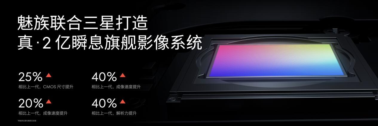 独具光环,敢于不凡 2023 魅族秋季无界生态发布会顺利举行 - 第7张 - 智趣东西 独具光环,敢于不凡 2023 魅族秋季无界生态发布会顺利举行 - 第7张