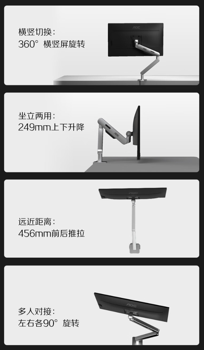 【劝退or劝入?】300元不到 AOC AM400B/93显示器支架值不值得购买? - 第4张 - 智趣东西 【劝退or劝入?】300元不到 AOC AM400B/93显示器支架值不值得购买? - 第4张
