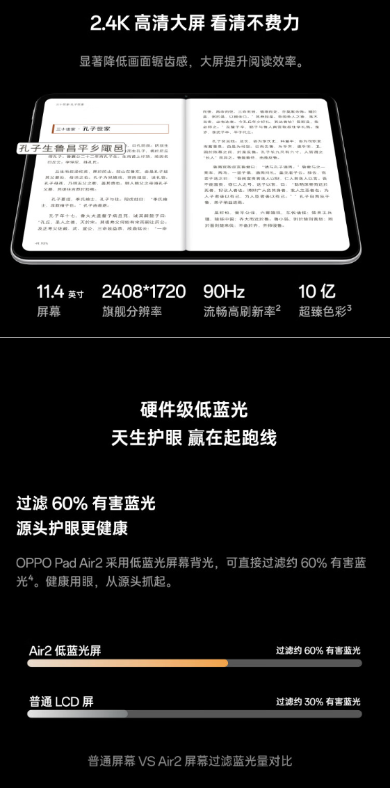 【劝退or劝入?】适合学习护眼OPPO Pad Air2平板值不值得买? - 第3张 - 智趣东西 【劝退or劝入?】适合学习护眼OPPO Pad Air2平板值不值得买? - 第3张