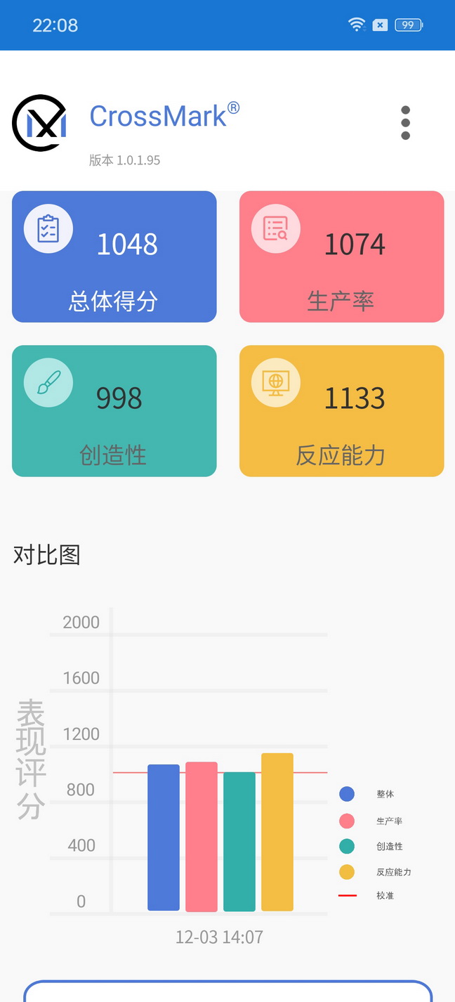 8个章节认识10年扛鼎旗舰!一加 12首发评测 - 第44张 - 智趣东西 8个章节认识10年扛鼎旗舰!一加 12首发评测 - 第44张