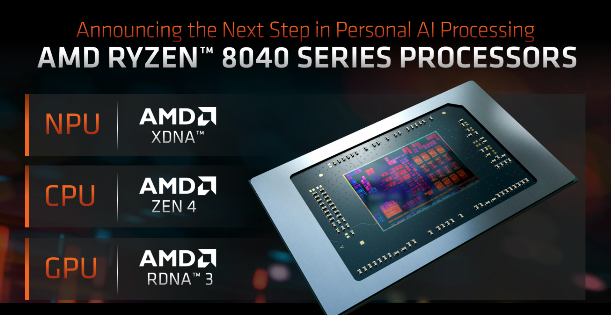 9款2类4个级别!AMD全新移动处理器锐龙8040系列详解 - 第1张 - 智趣东西 9款2类4个级别!AMD全新移动处理器锐龙8040系列详解 - 第1张