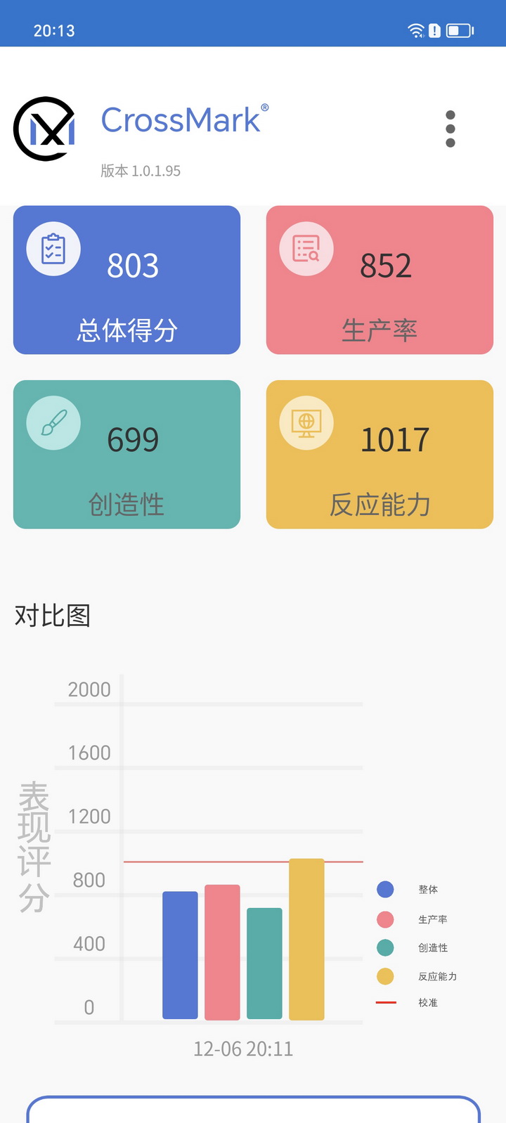 2499元的越级体验 荣耀100长测 - 第30张 - 智趣东西 2499元的越级体验 荣耀100长测 - 第30张