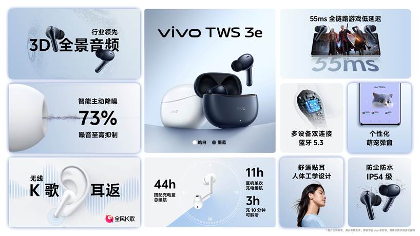 好音质、长续航,vivo TWS 3e新品发布 - 第5张 - 智趣东西 好音质、长续航,vivo TWS 3e新品发布 - 第5张