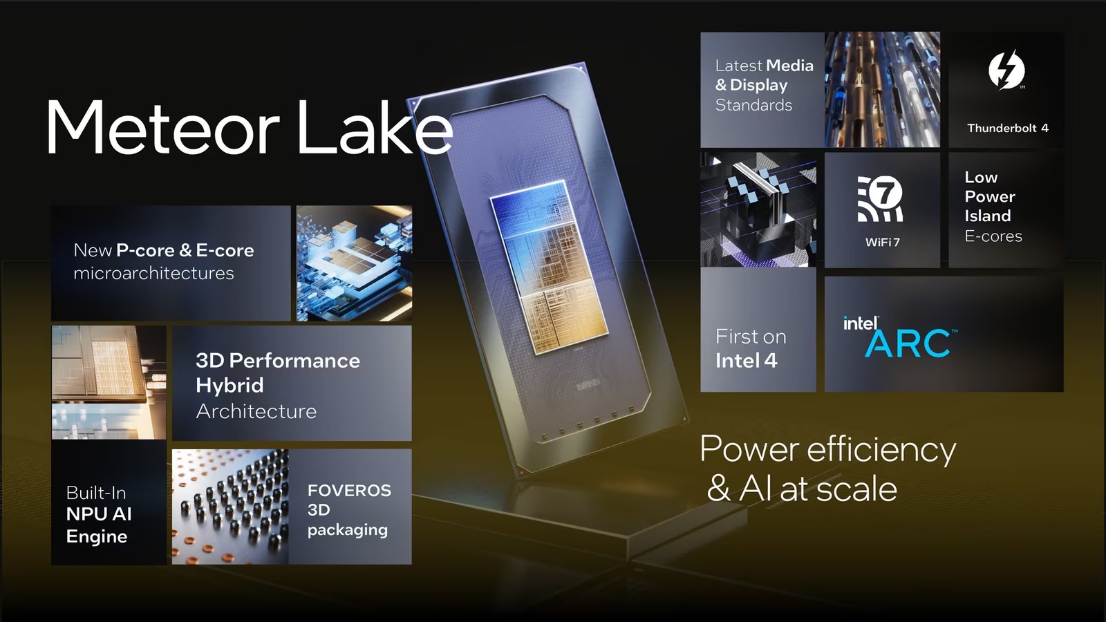 AI大爆炸?Intel 酷睿Ultra深度解析 - 第1张 - 智趣东西 AI大爆炸?Intel 酷睿Ultra深度解析 - 第1张