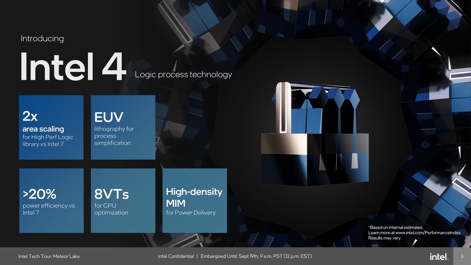 AI大爆炸?Intel 酷睿Ultra深度解析 - 第8张 - 智趣东西 AI大爆炸?Intel 酷睿Ultra深度解析 - 第8张