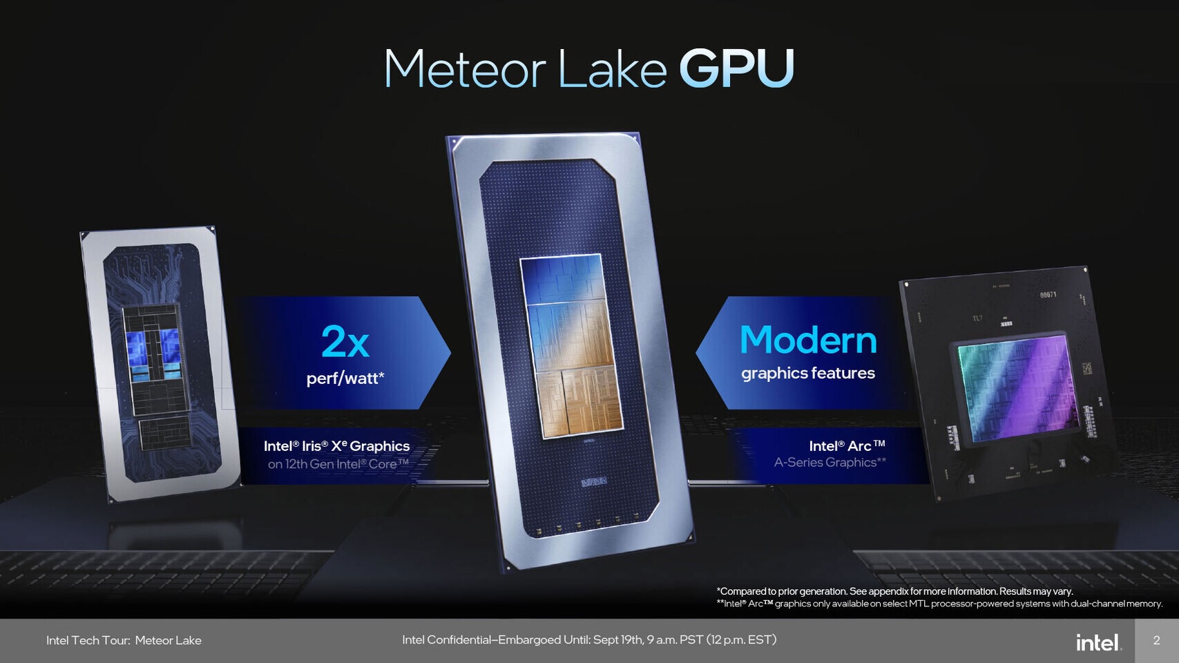AI大爆炸?Intel 酷睿Ultra深度解析 - 第11张 - 智趣东西 AI大爆炸?Intel 酷睿Ultra深度解析 - 第11张